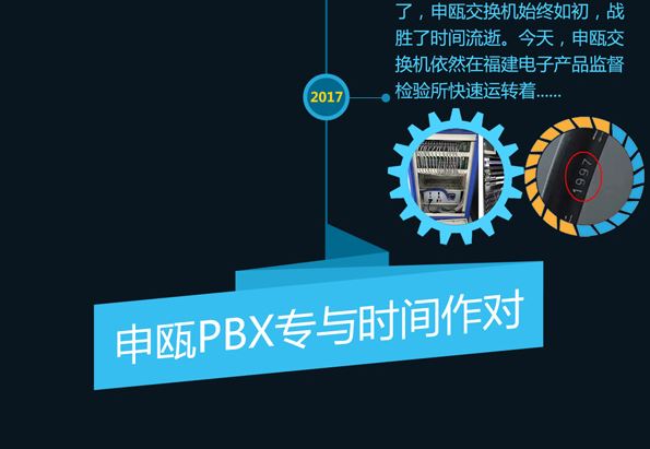 申甌PBX專與時(shí)間作對！