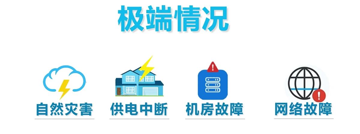 申甌通信SOC1000軟交換：雙機(jī)熱備機(jī)制，保障企業(yè)通信的穩(wěn)定性！